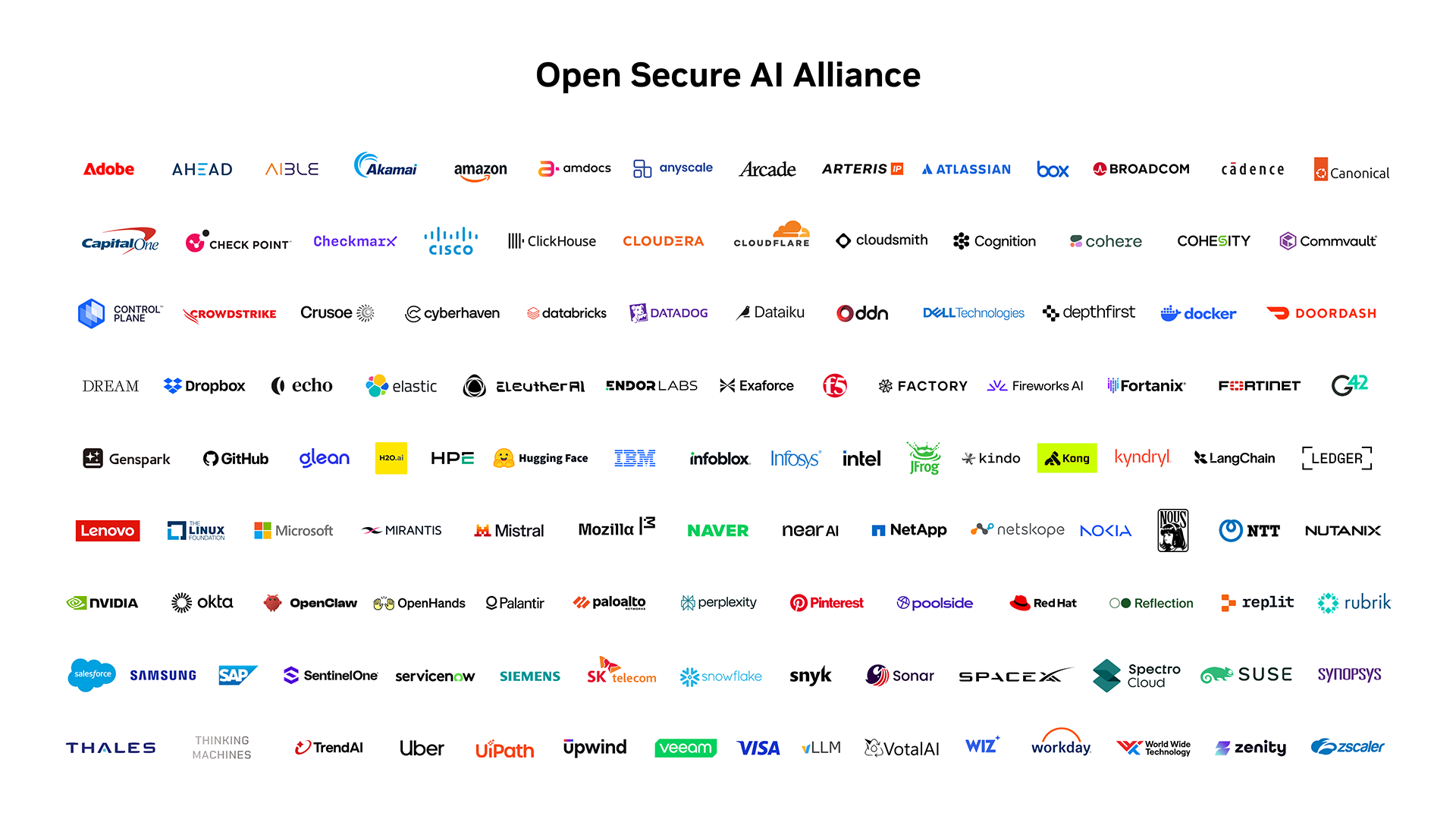 Лидеры отрасли объединяются в альянс Open Secure AI для обеспечения безопасности и защиты ИИ