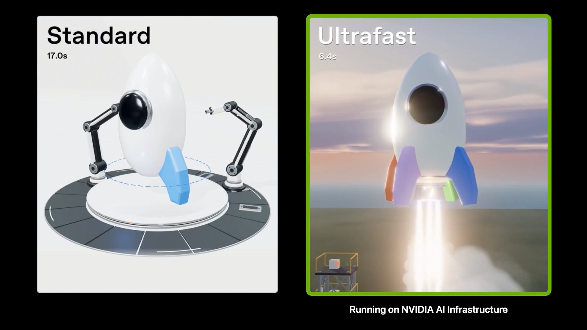 Как графические процессоры NVIDIA помогают ускорить OpenAI GPT-6 Astra Ultrafast